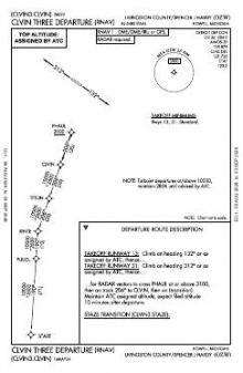 CLVIN THREE (RNAV) chart preview