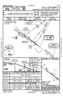 ILS OR LOC RWY 13 chart preview