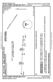 KAYLN THREE (RNAV) chart preview