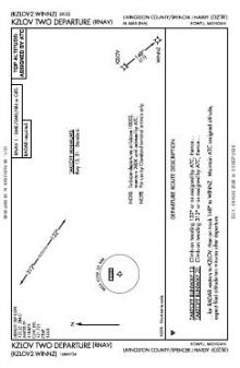 KZLOV TWO (RNAV) chart preview