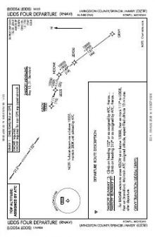 LIDDS FOUR (RNAV) chart preview