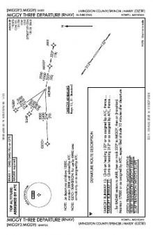 MIGGY THREE (RNAV) chart preview