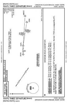 PAVYL THREE (RNAV) chart preview