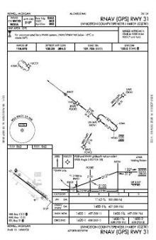 RNAV (GPS) RWY 31 chart preview