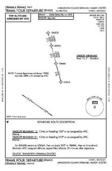 TRMML FOUR (RNAV) chart preview