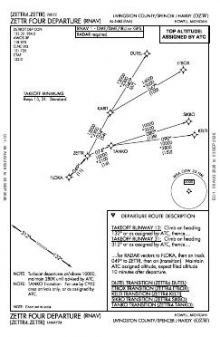 ZETTR FOUR (RNAV) chart preview