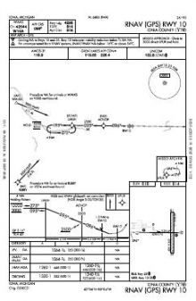 RNAV (GPS) RWY 10 chart preview