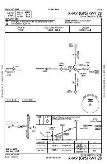 RNAV (GPS) RWY 28 chart preview