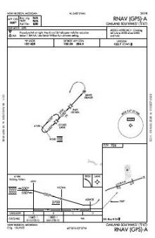 RNAV (GPS)-A chart preview