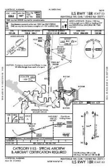 ILS RWY 18R (CAT II) chart preview