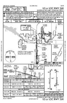 ILS OR LOC RWY 36R chart preview