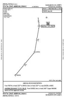 FEVTA ONE (RNAV) chart preview