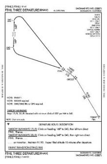 FTHIL THREE (RNAV) chart preview