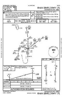 RNAV (RNP) Z RWY 17L chart preview