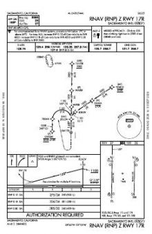 RNAV (RNP) Z RWY 17R chart preview