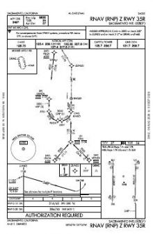 RNAV (RNP) Z RWY 35R chart preview