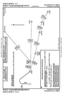 RVRCT FOUR (RNAV) chart preview