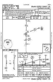 RNAV (GPS) Y RWY 17L chart preview