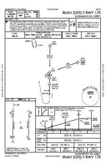 RNAV (GPS) Y RWY 17R chart preview