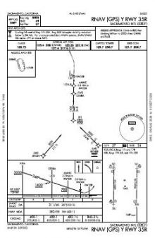 RNAV (GPS) Y RWY 35R chart preview