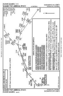 SLMMR FIVE (RNAV) chart preview