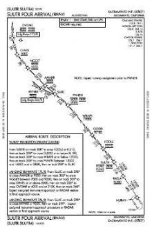 SUUTR FOUR (RNAV) chart preview