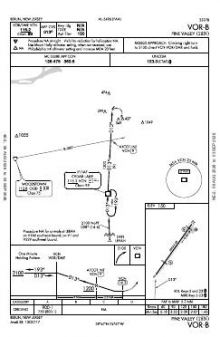 VOR-B chart preview