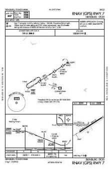 RNAV (GPS) RWY 07 chart preview
