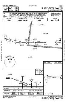 RNAV (GPS) RWY 10 chart preview