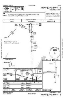 RNAV (GPS) RWY 18 chart preview