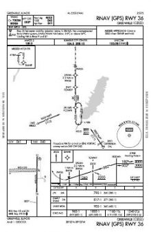 RNAV (GPS) RWY 36 chart preview
