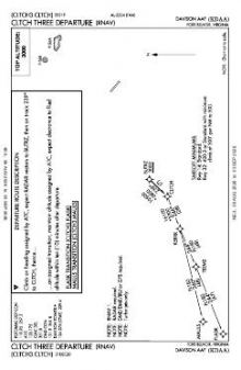 CLTCH THREE (RNAV) chart preview