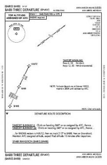 BARII THREE (RNAV) chart preview