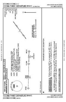 CCOBB THREE (RNAV) chart preview