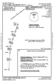 CLVIN THREE (RNAV) chart preview