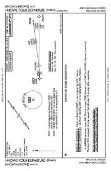 HHOWE FOUR (RNAV) chart preview