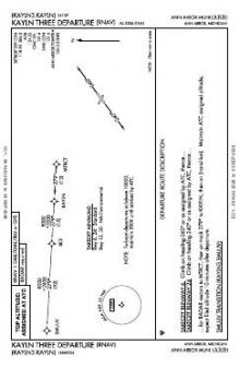 KAYLN THREE (RNAV) chart preview