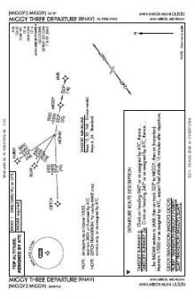 MIGGY THREE (RNAV) chart preview
