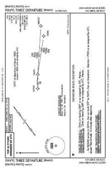 PAVYL THREE (RNAV) chart preview