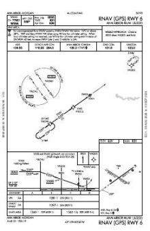 RNAV (GPS) RWY 06 chart preview