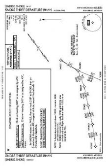 SNDRS THREE (RNAV) chart preview
