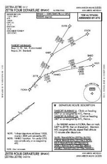 ZETTR FOUR (RNAV) chart preview