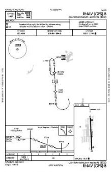 RNAV (GPS)-B chart preview