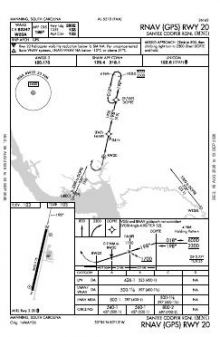 RNAV (GPS) RWY 20 chart preview