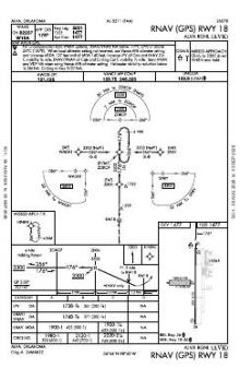 RNAV (GPS) RWY 18 chart preview