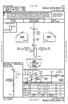 RNAV (GPS) RWY 36 chart preview