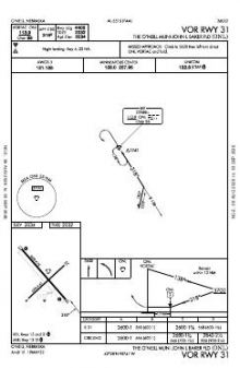 VOR RWY 31 chart preview