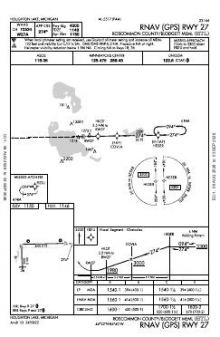 RNAV (GPS) RWY 27 chart preview