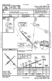 ILS OR LOC RWY 33 chart preview