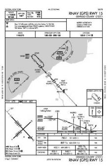 RNAV (GPS) RWY 15 chart preview